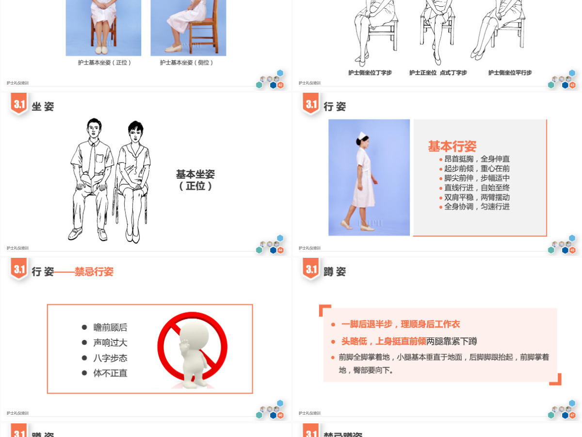 框架超级完整护士礼仪培训PPT