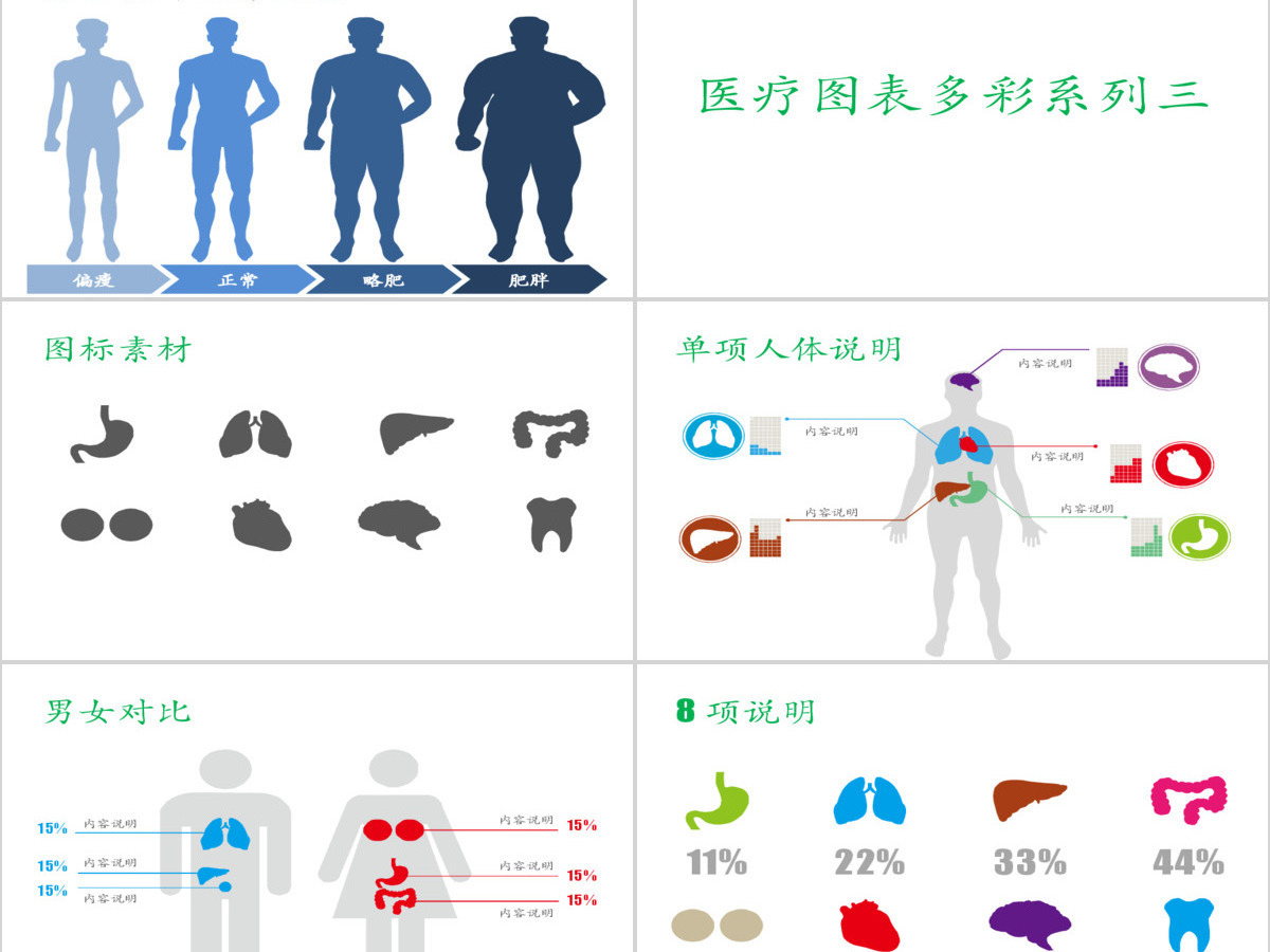 扁平化医学医疗PPT图表合集(39P)