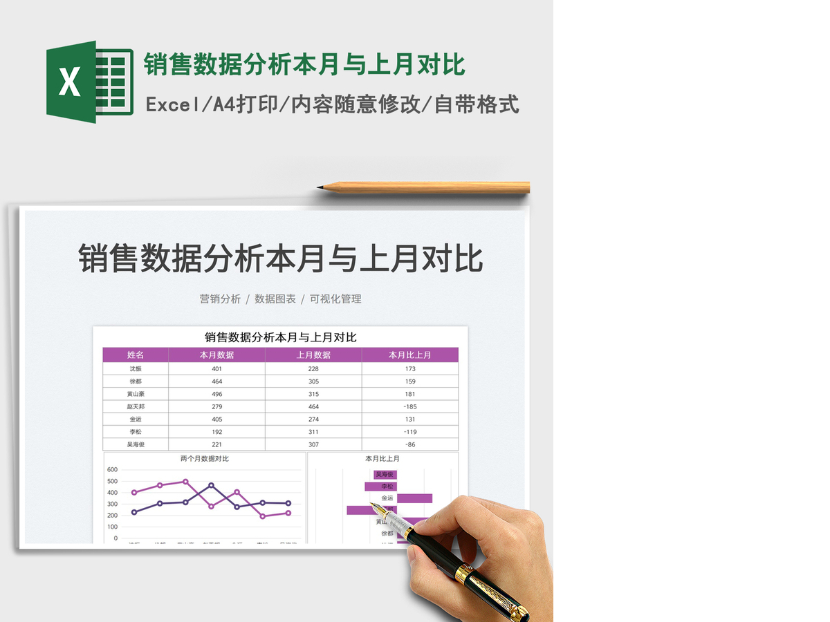 2021销售数据分析本月与上月对比免费下载