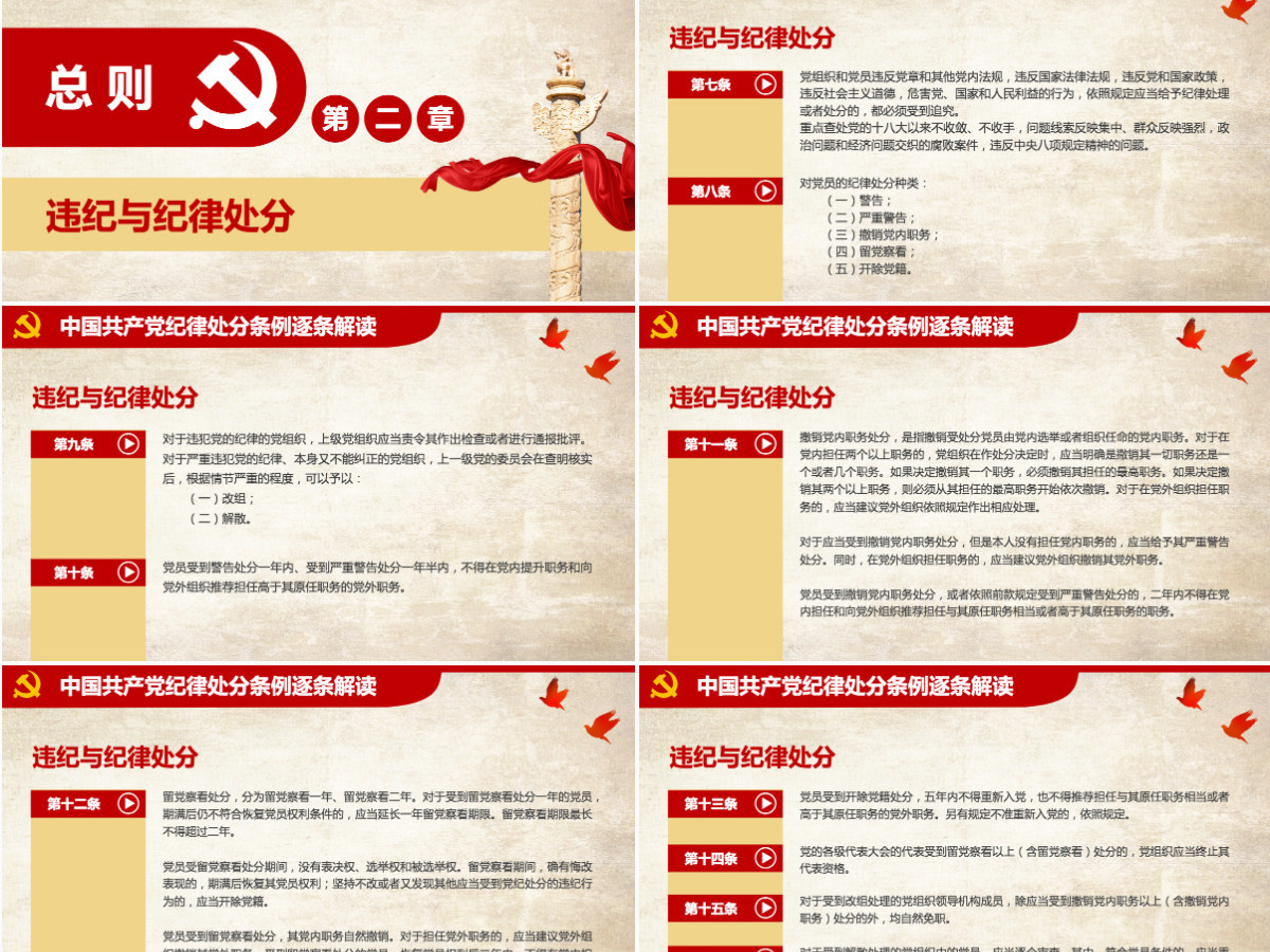 分析2018新版党纪处分条例 分析2018新版党纪处分条例