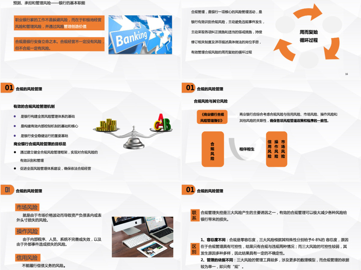 简洁大气银行合规内控管理PPT模板