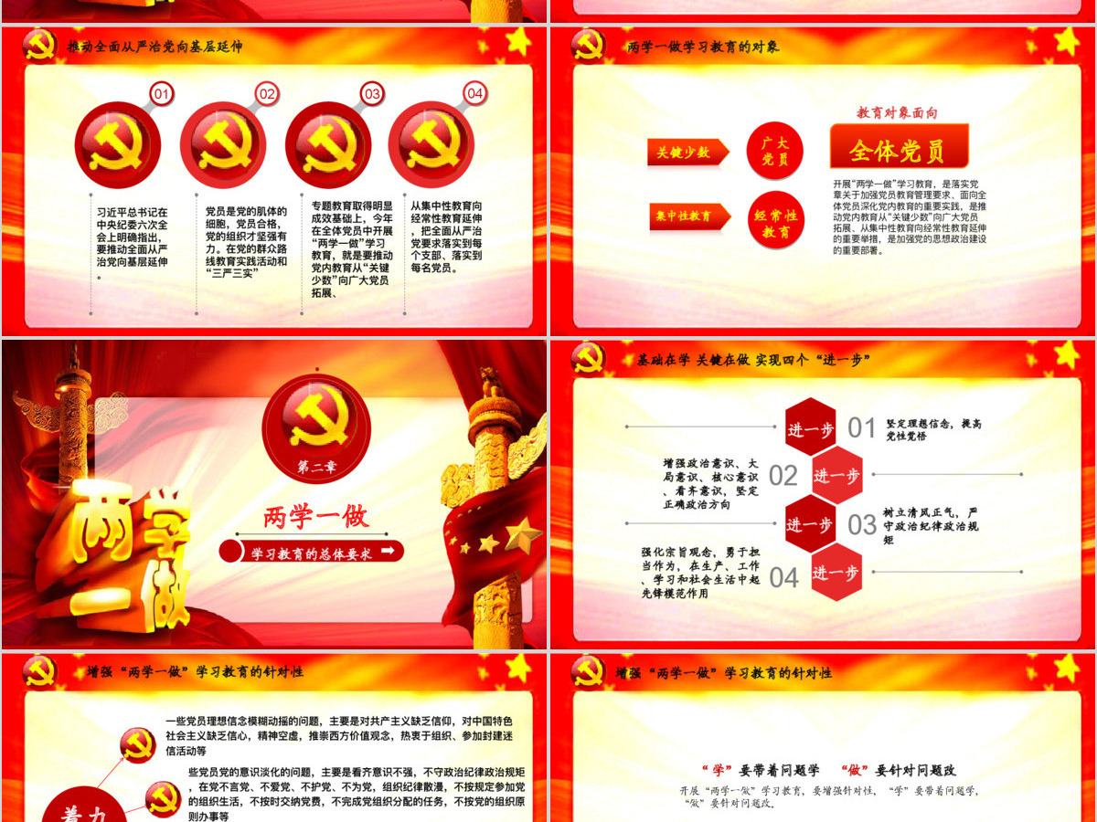 推进两学一做学习教育常态化制度化PPT 推进两学一做学习教育常态化制度化PPT