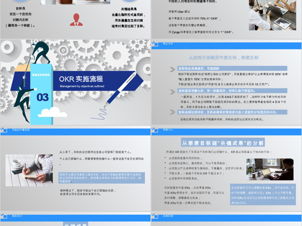 企业培训之OKR工作法目标与关键结果法PPT模板