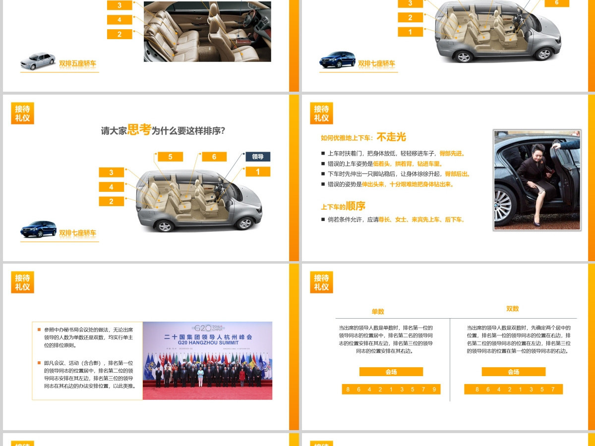 会议接待礼仪PPT课件 会议接待礼仪PPT课件