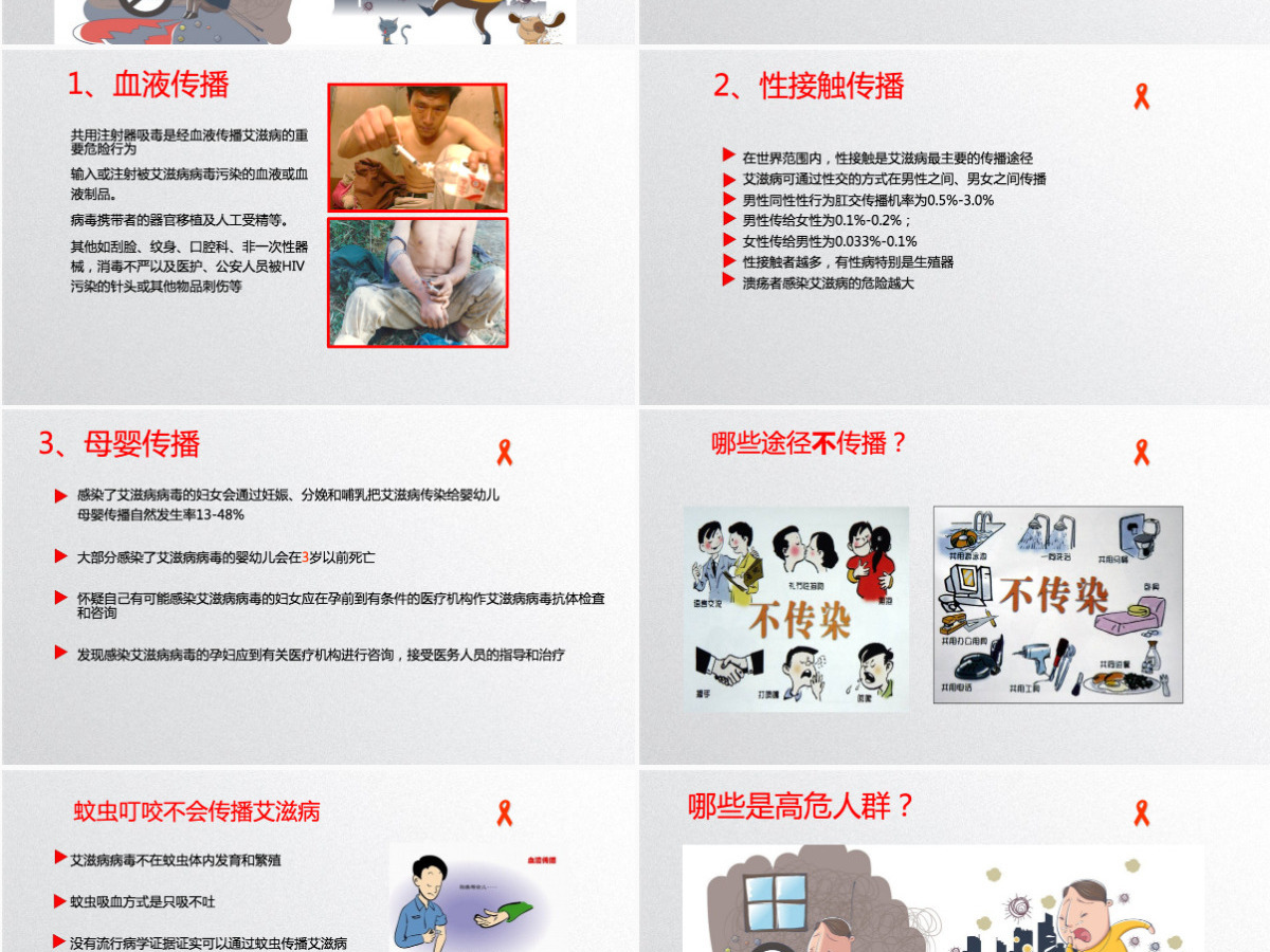 2021世界艾滋病日PPT模板含详细内容