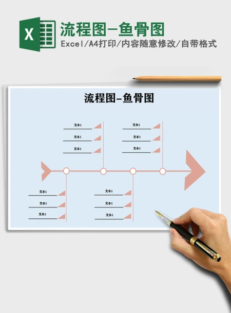2021年流程图-鱼骨图 2021年流程图-鱼骨图