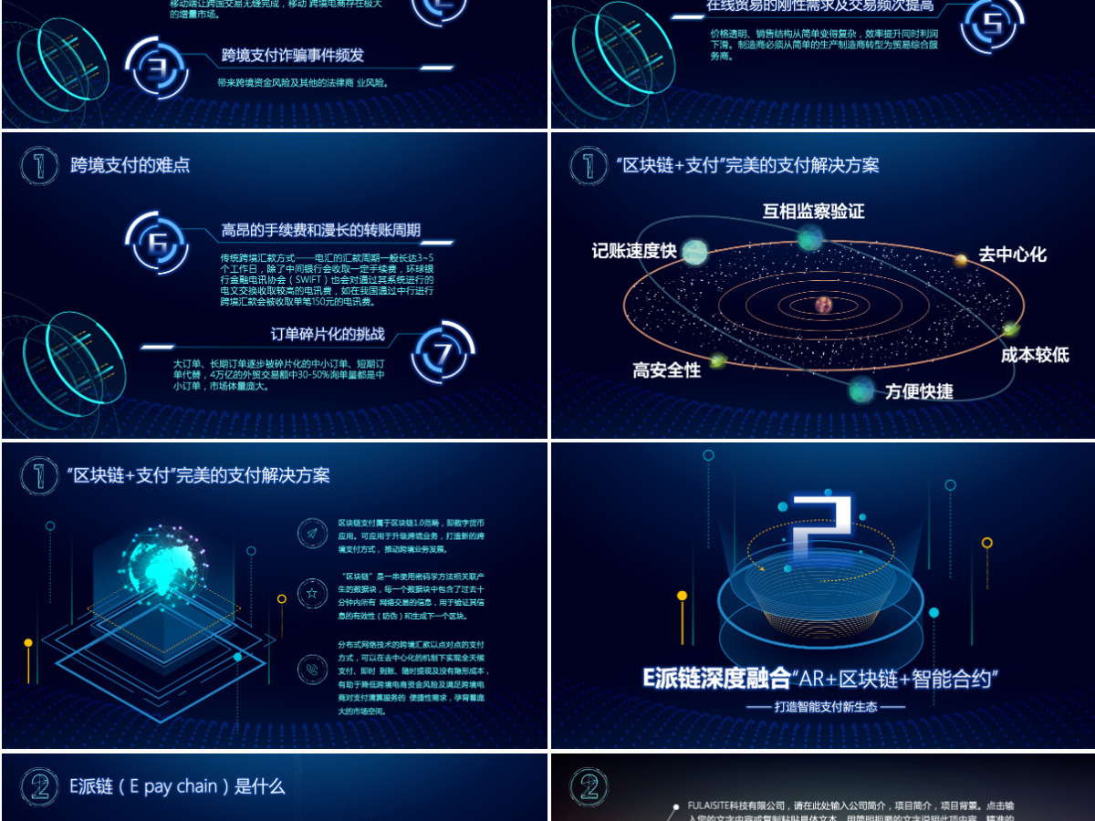 区块链白皮书科技内容完整比特币简介PPT