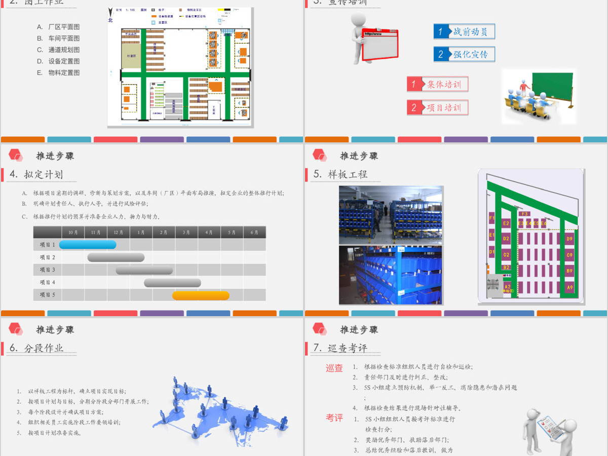 深蓝简约大气商务风企业团队组建团队管理培训ppt模板 深蓝简约大气商务风企业团队组建团队管理培训ppt模板