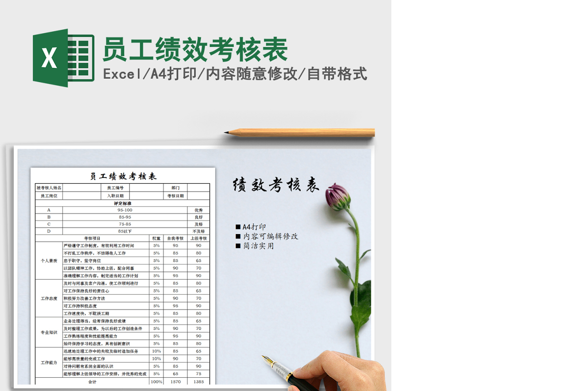 2022年员工绩效考核表