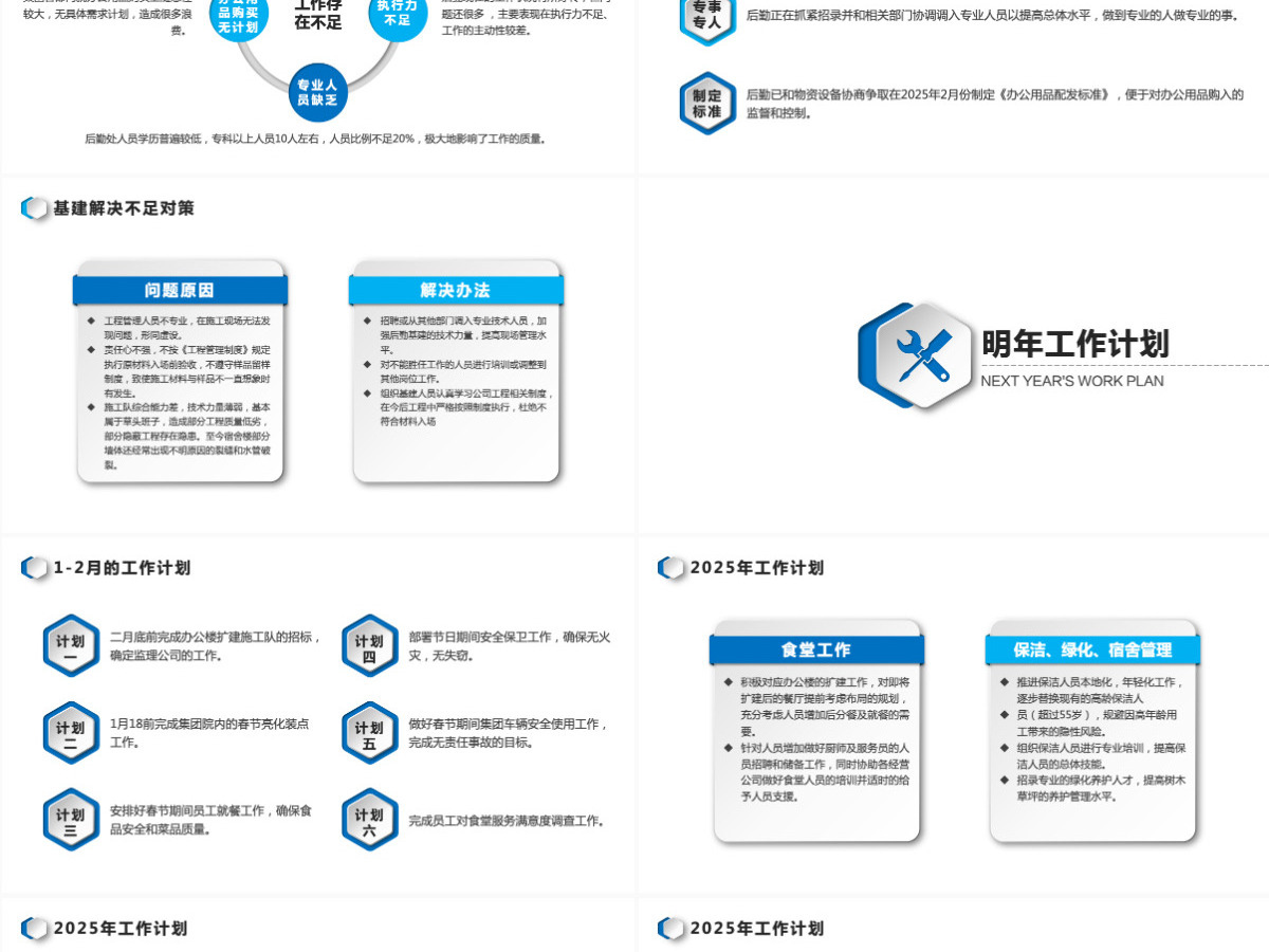 后勤管理后勤处新年计划年终总结PPT模板