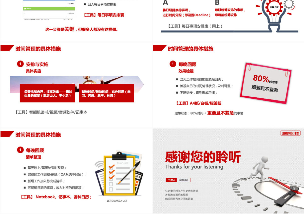 商务风框架完整企业在职员工时间管理技能培训课件PPT模板