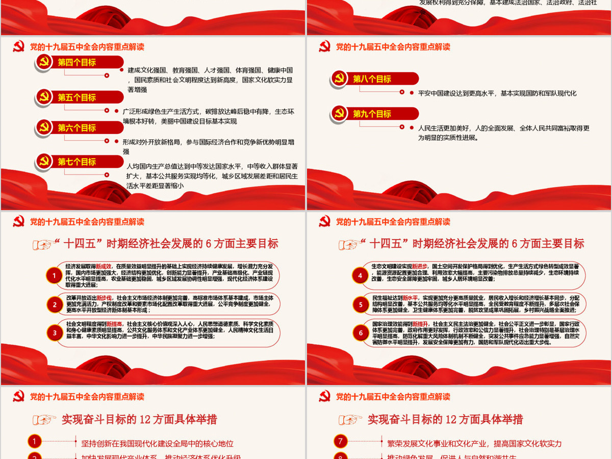 红色党政风中国共产党第十九届五中全会公报解读PPT