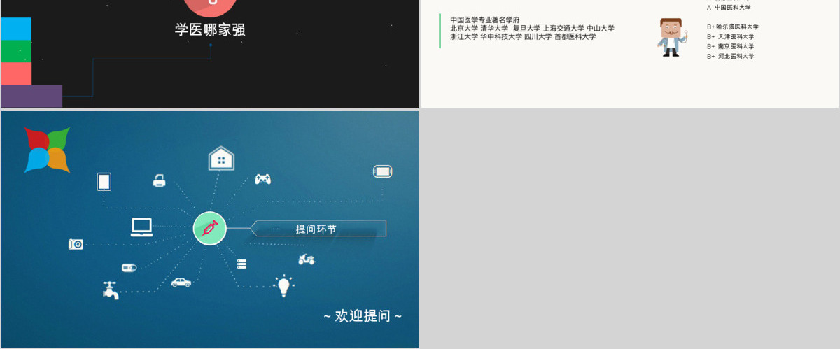 医学生职业生涯规划讲座ppt模板