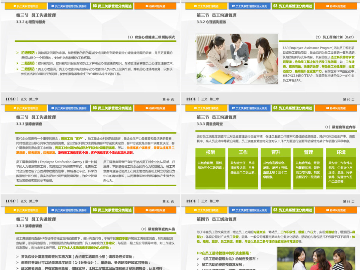 员工管理教育培训PPT公司员工培训PPT模板幻灯片