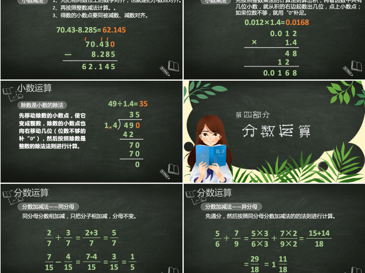 小学六年级数学数的运算PPT课件 小学六年级数学数的运算PPT课件