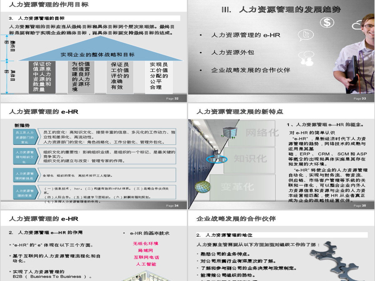 人力资源管理培训PPT模板 人力资源管理培训PPT模板