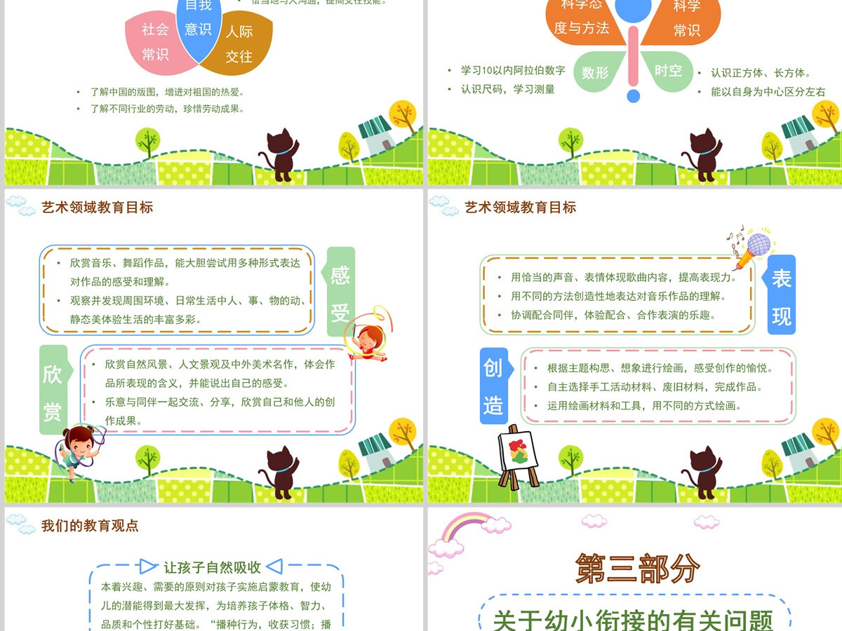 绿色简约卡通风格幼儿园家长会PPT 绿色简约卡通风格幼儿园家长会PPT