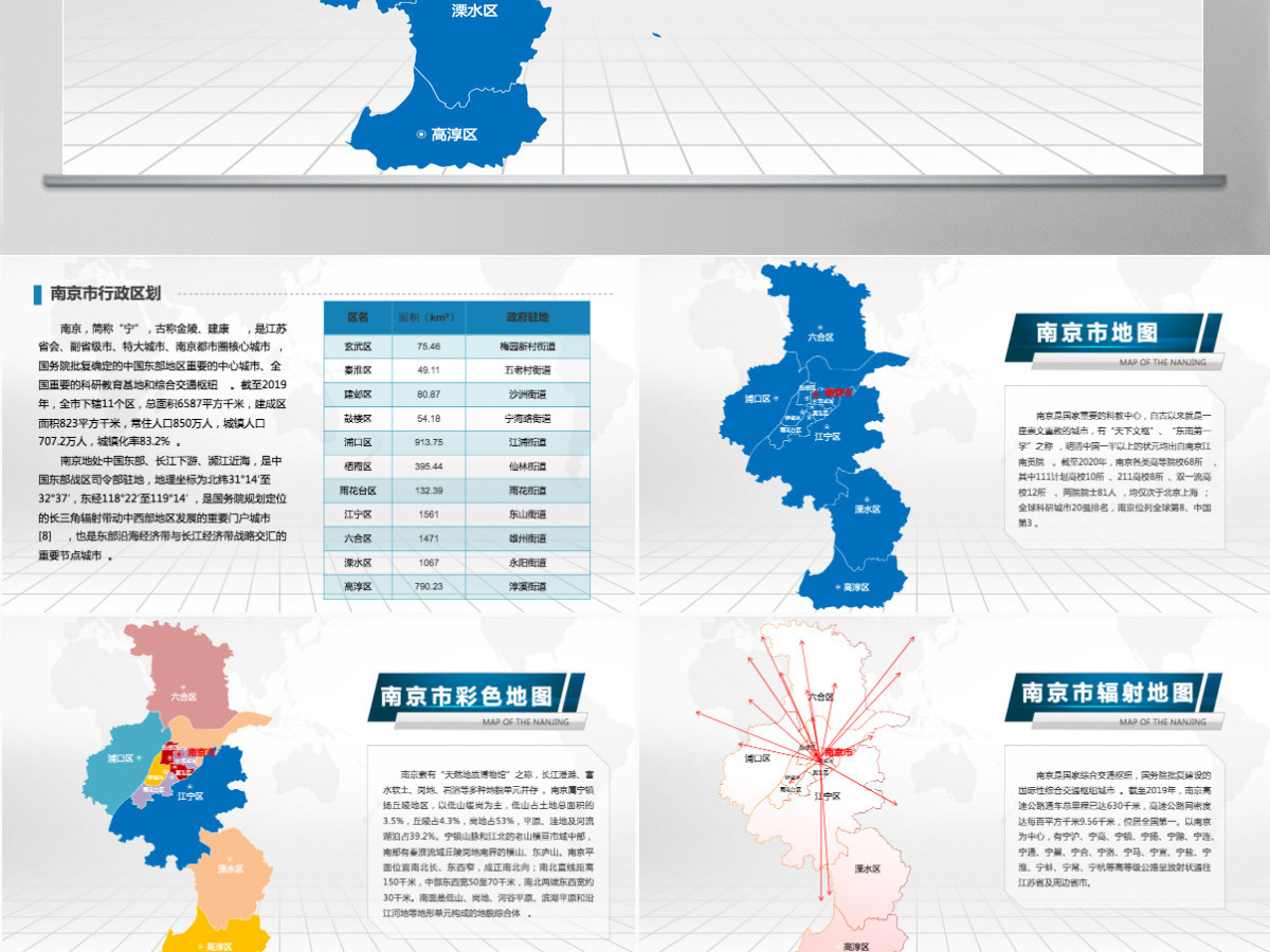 南京市地图PPT江苏省含区县可编辑可填充矢量分层地图PPT模板 南京市地图PPT江苏省含区县可编辑可填充矢量分层地图PPT模板