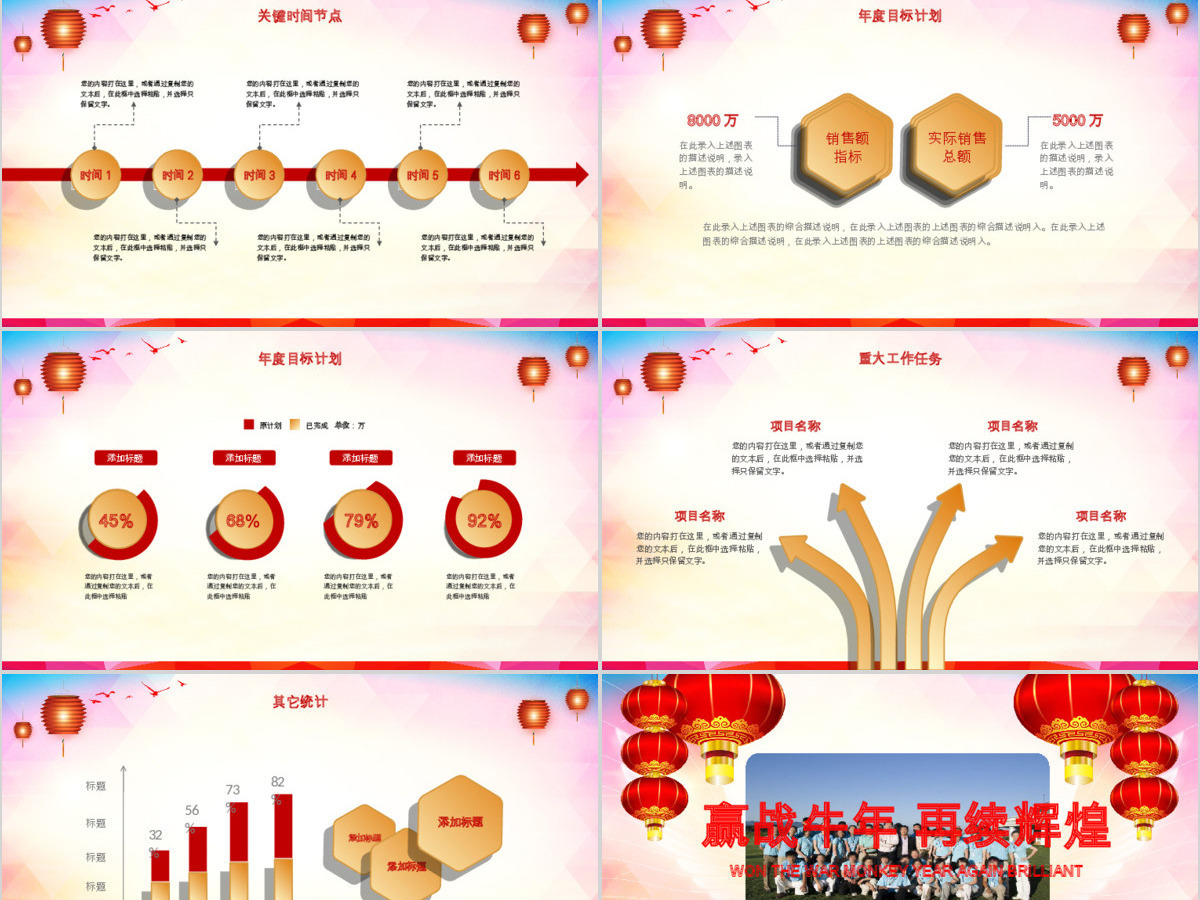 2017鸡年誓师员工动员大会PPT模板 2017鸡年誓师员工动员大会PPT模板