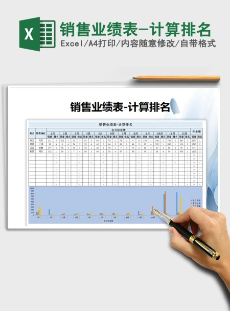 2021年销售业绩表-计算排名 2021年销售业绩表-计算排名