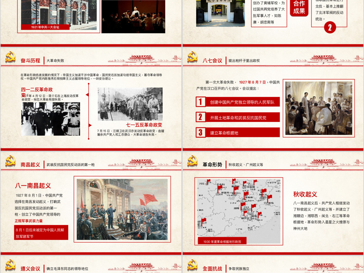 建党节PPT模板党的生日党课 建党节PPT模板党的生日党课