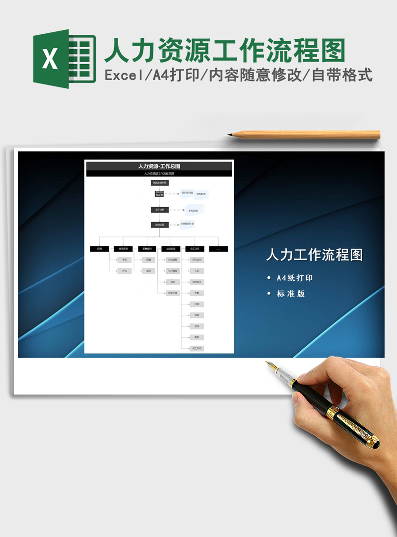 2021年人力资源工作流程图