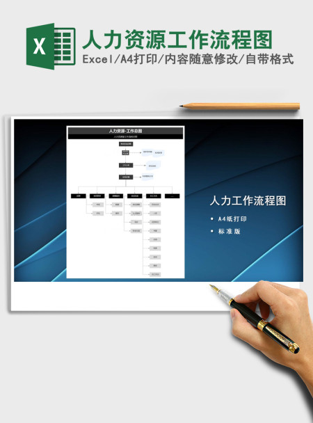 2021年人力资源工作流程图