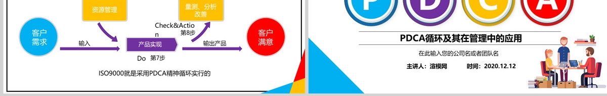 多彩商务微粒体PDCA企业通用PPT模板