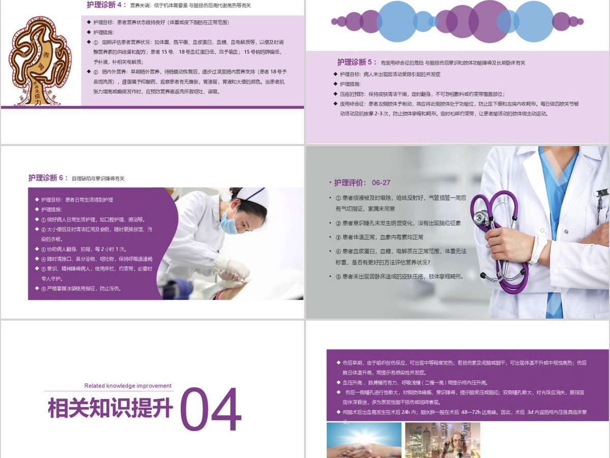 实用大气颅脑外伤护理查房PPT 实用大气颅脑外伤护理查房PPT