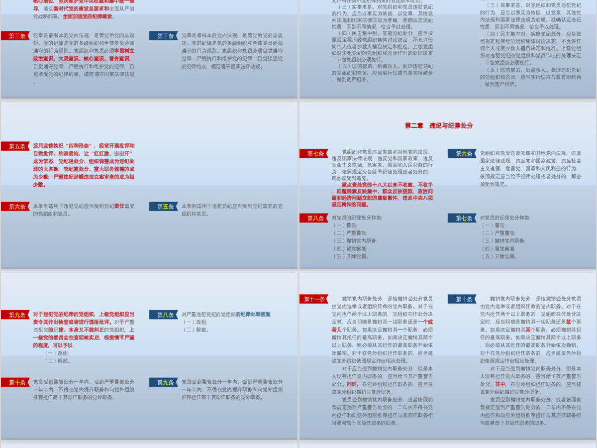 原创修订对照表中国共产党纪律处分条例党课PPT 原创修订对照表中国共产党纪律处分条例党课PPT
