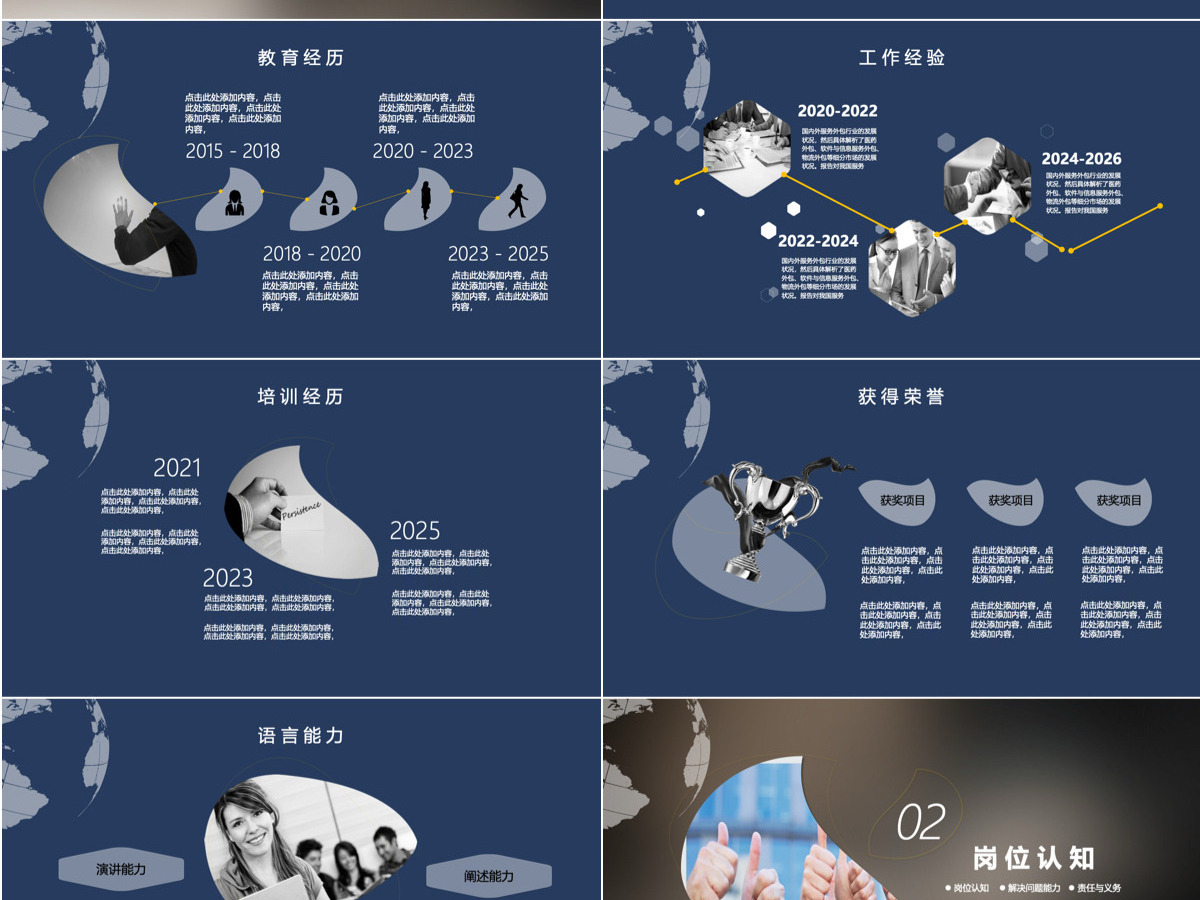 欧美风岗位竞聘述职报告ppt模板