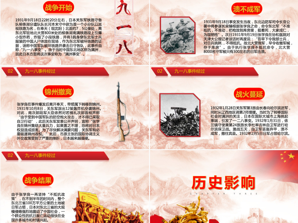 纪念九一八勿忘国耻主题PPT模板