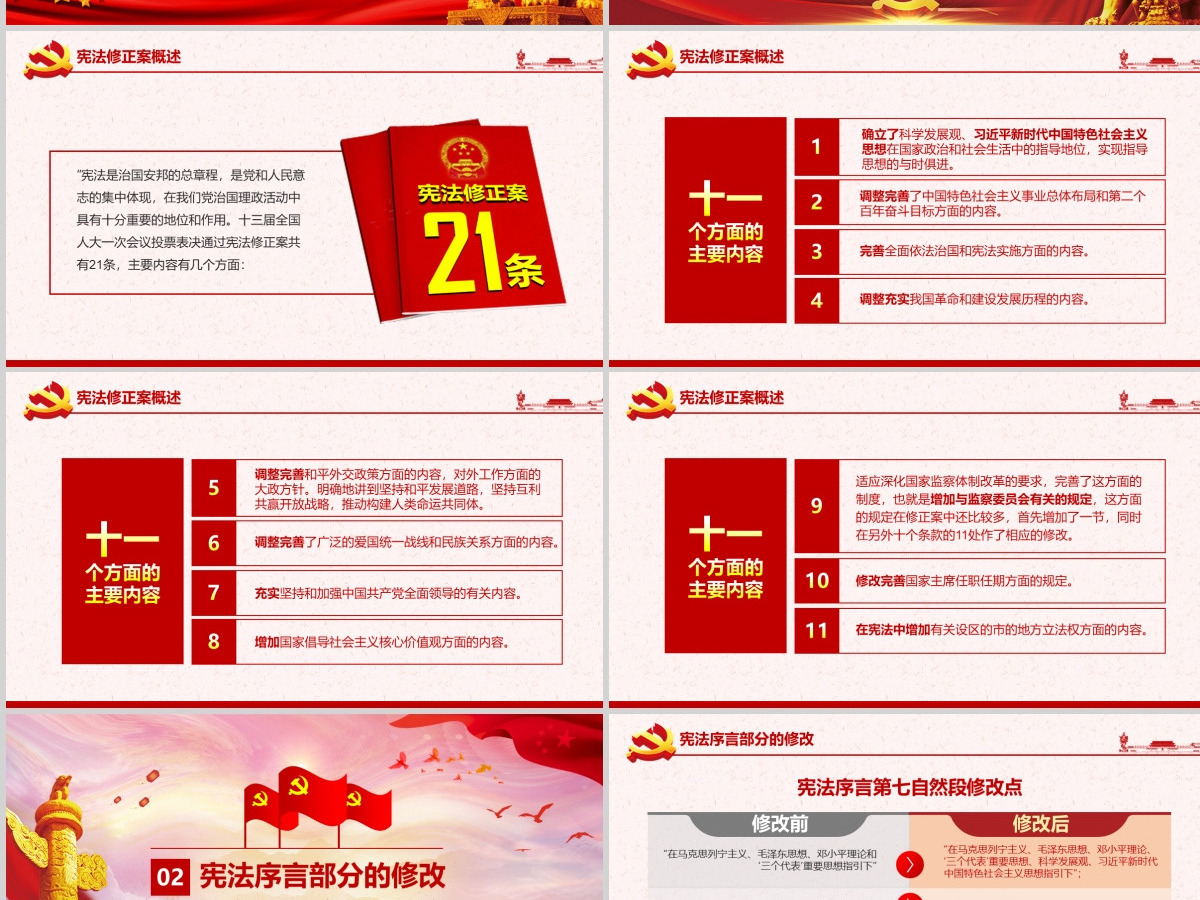 2019中国人民共和国宪法修正PPT模板 2019中国人民共和国宪法修正PPT模板