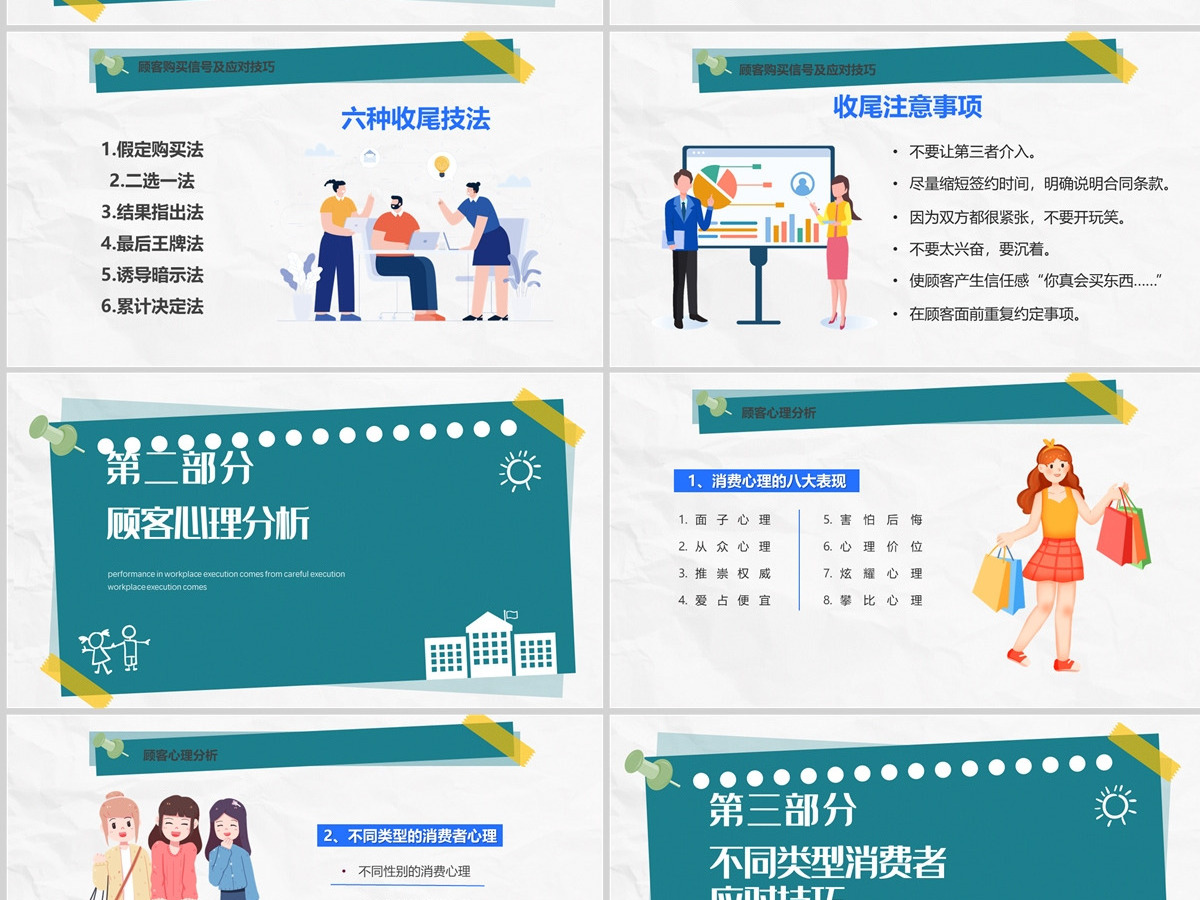 2022导购员销售技巧简约风导购员销售技巧培训课件模板PPT