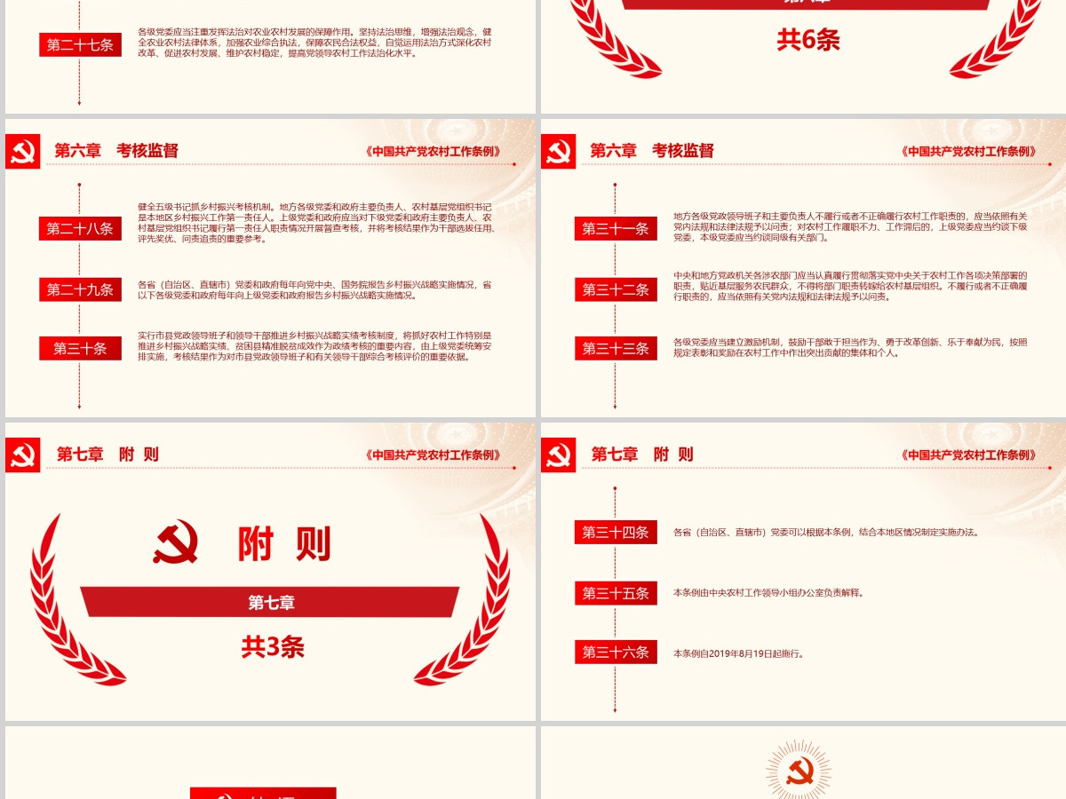 原创中国共产党农村工作条例学习解读ppt-版权可商用 原创中国共产党农村工作条例学习解读ppt-版权可商用