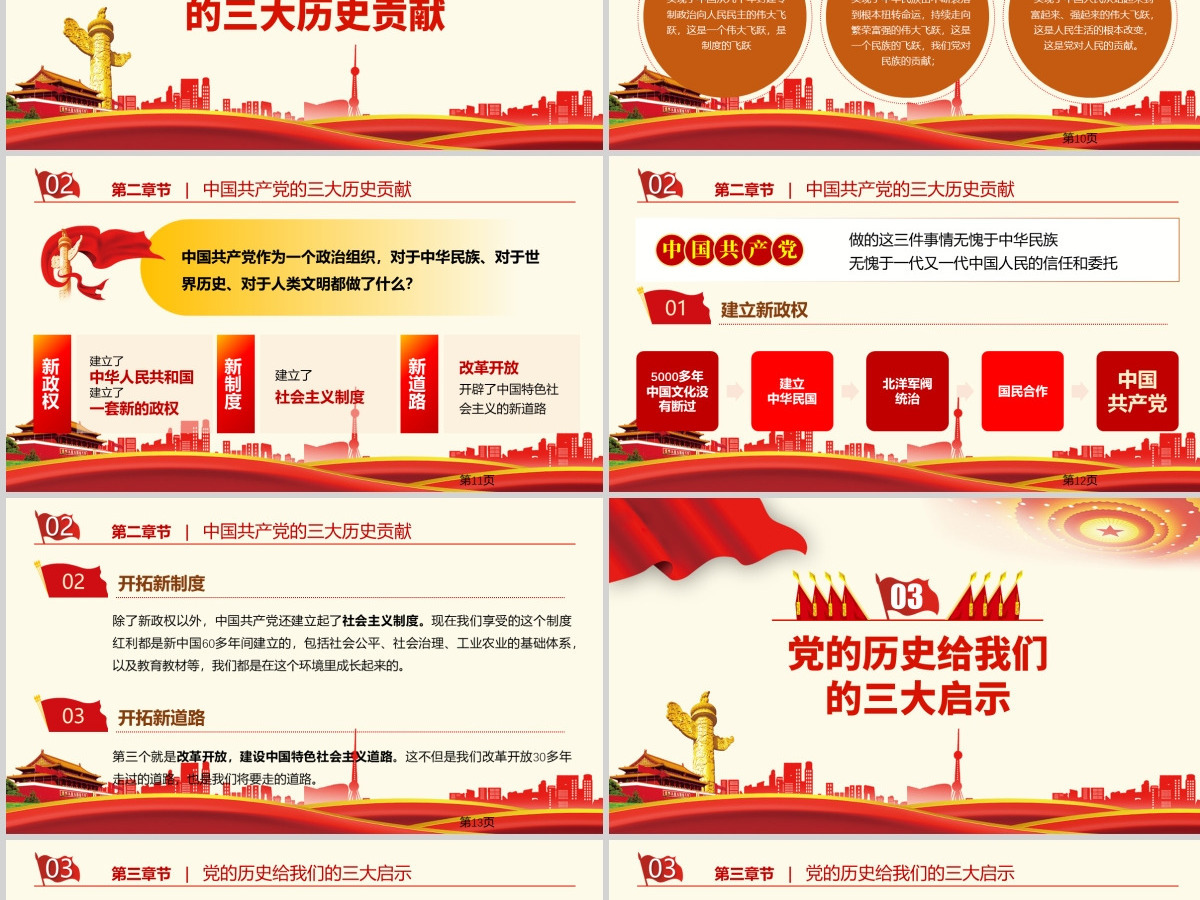 热烈庆祝中国共产党建党一百周年-含讲稿 热烈庆祝中国共产党建党一百周年-含讲稿
