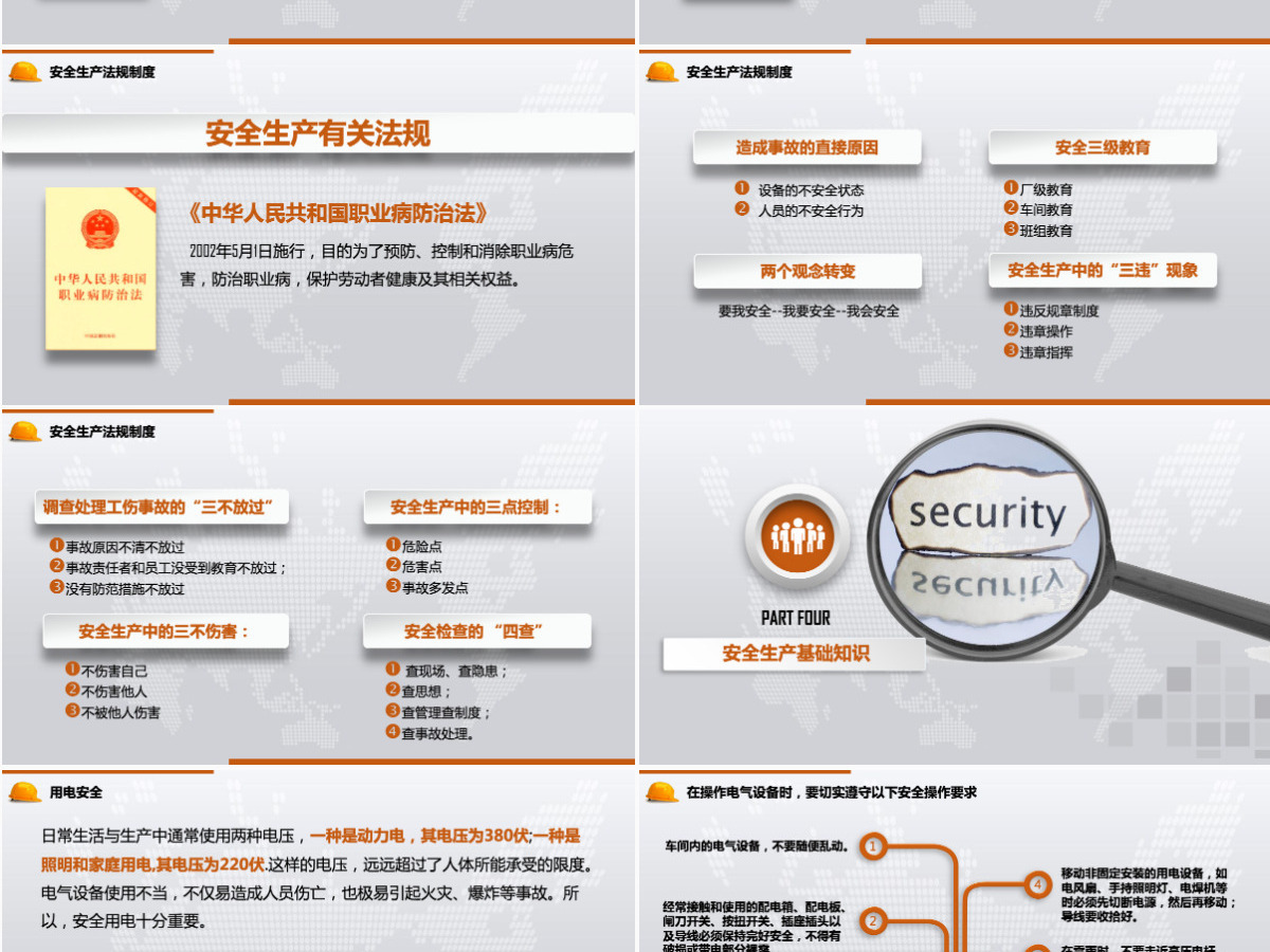 企业员工安全生产培训PPT模板