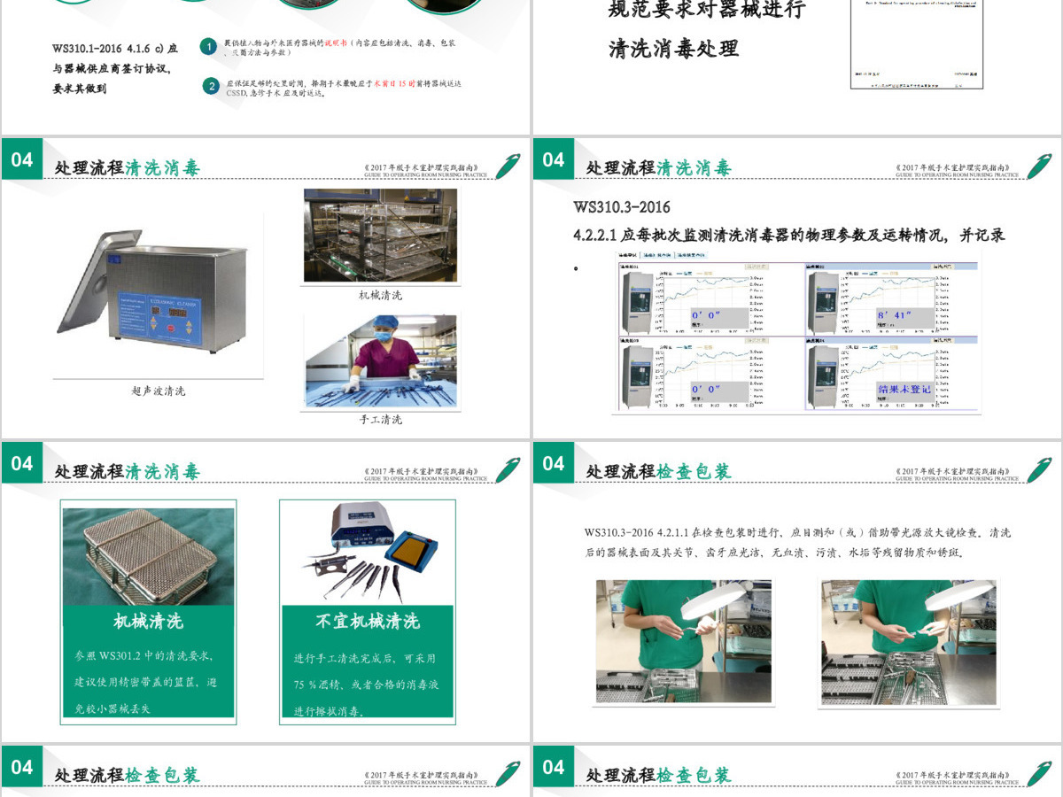 预防手术部位感染医学PPT模板工作总结汇报培训