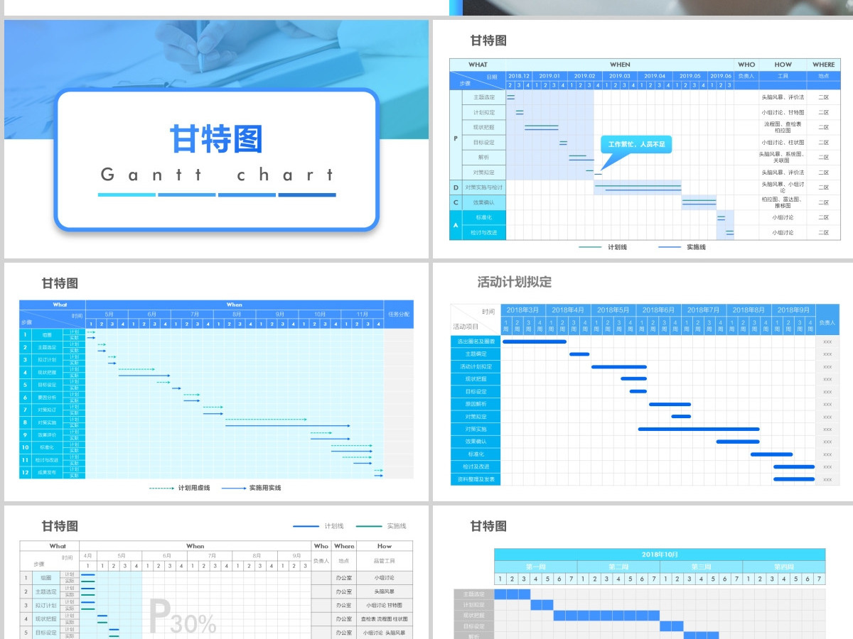 原创QC小组品管圈常用数据图表成果汇报ppt-版权可商用
