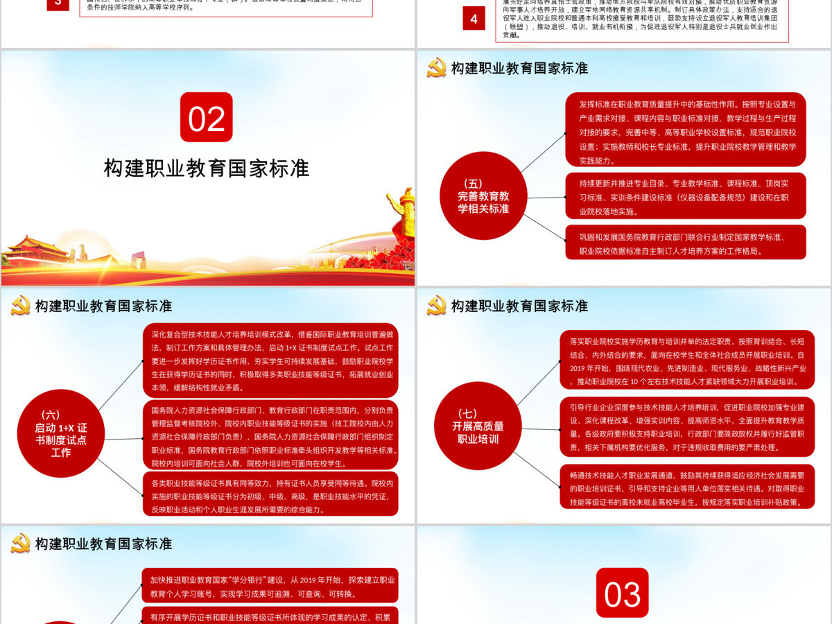 国家职业教育改革实施方案PPT 国家职业教育改革实施方案PPT