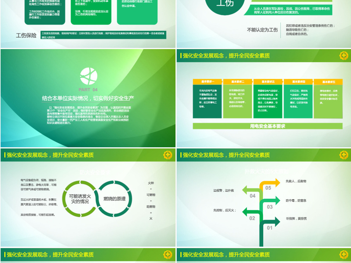 2024安全生产学习培训PPT模板