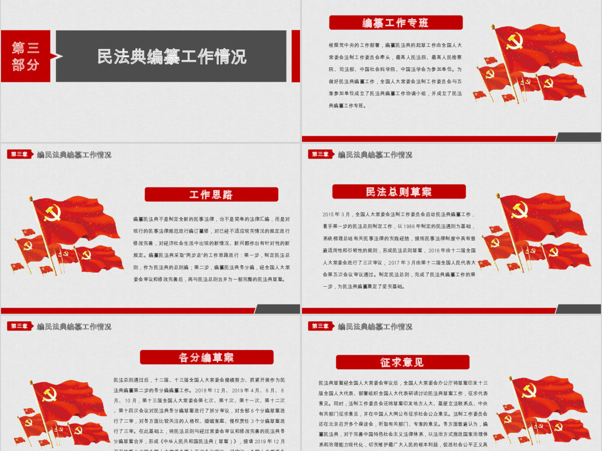 中华人民共和国民法典草案解读党课PPT 中华人民共和国民法典草案解读党课PPT