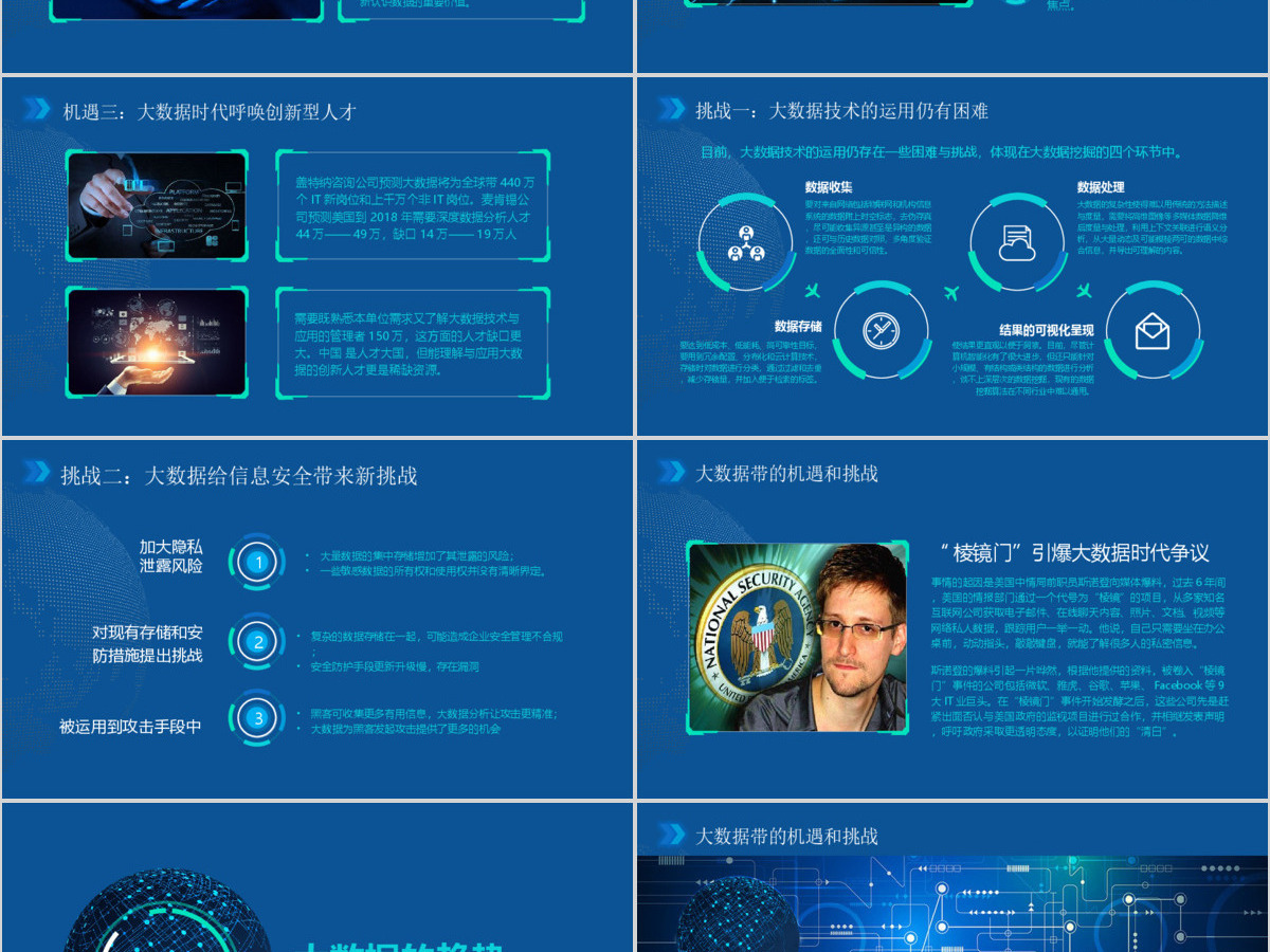 2019大数据商务科技云计算PPT模板 2019大数据商务科技云计算PPT模板