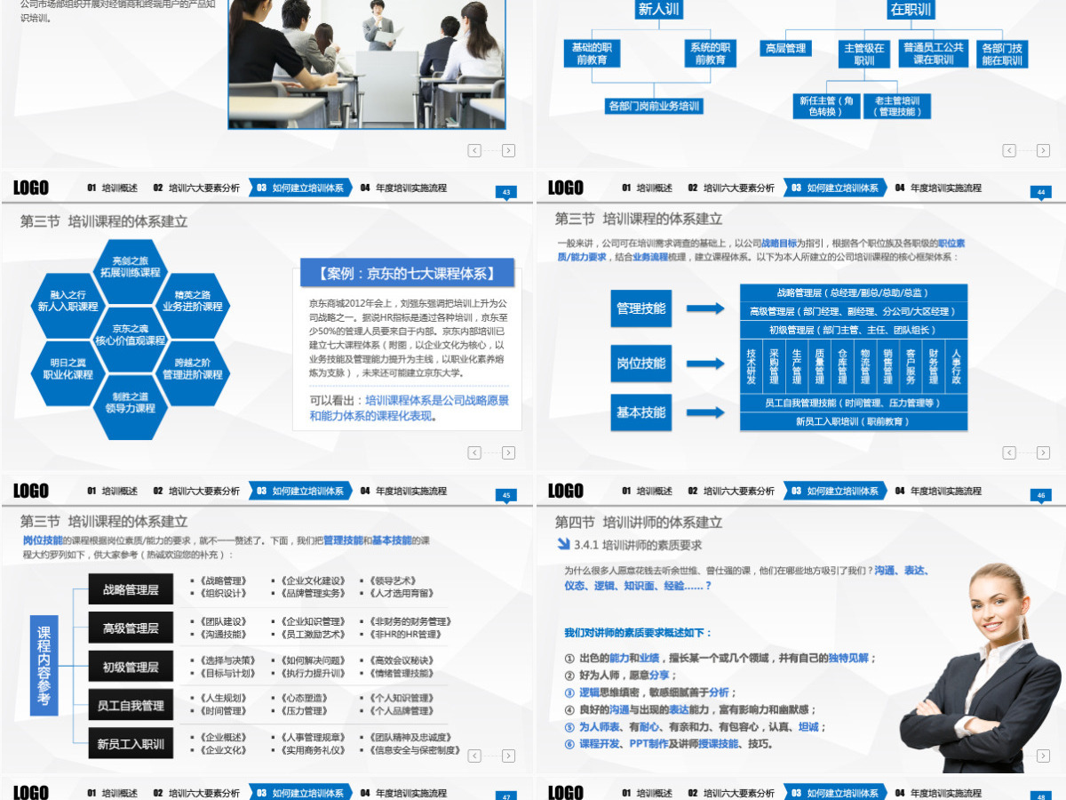 新员工入职培训ppt下载