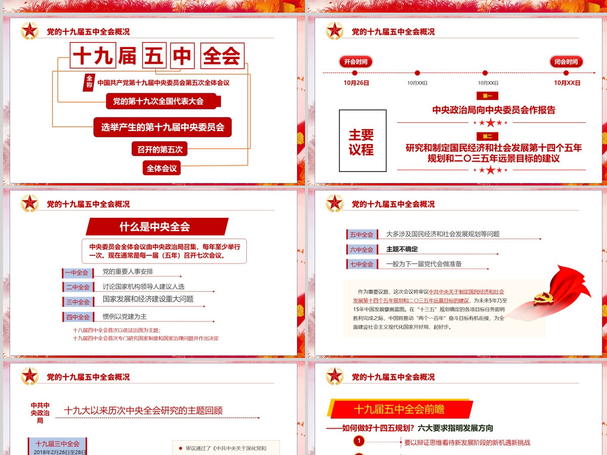 学习解读十九届五中全会PPT模板