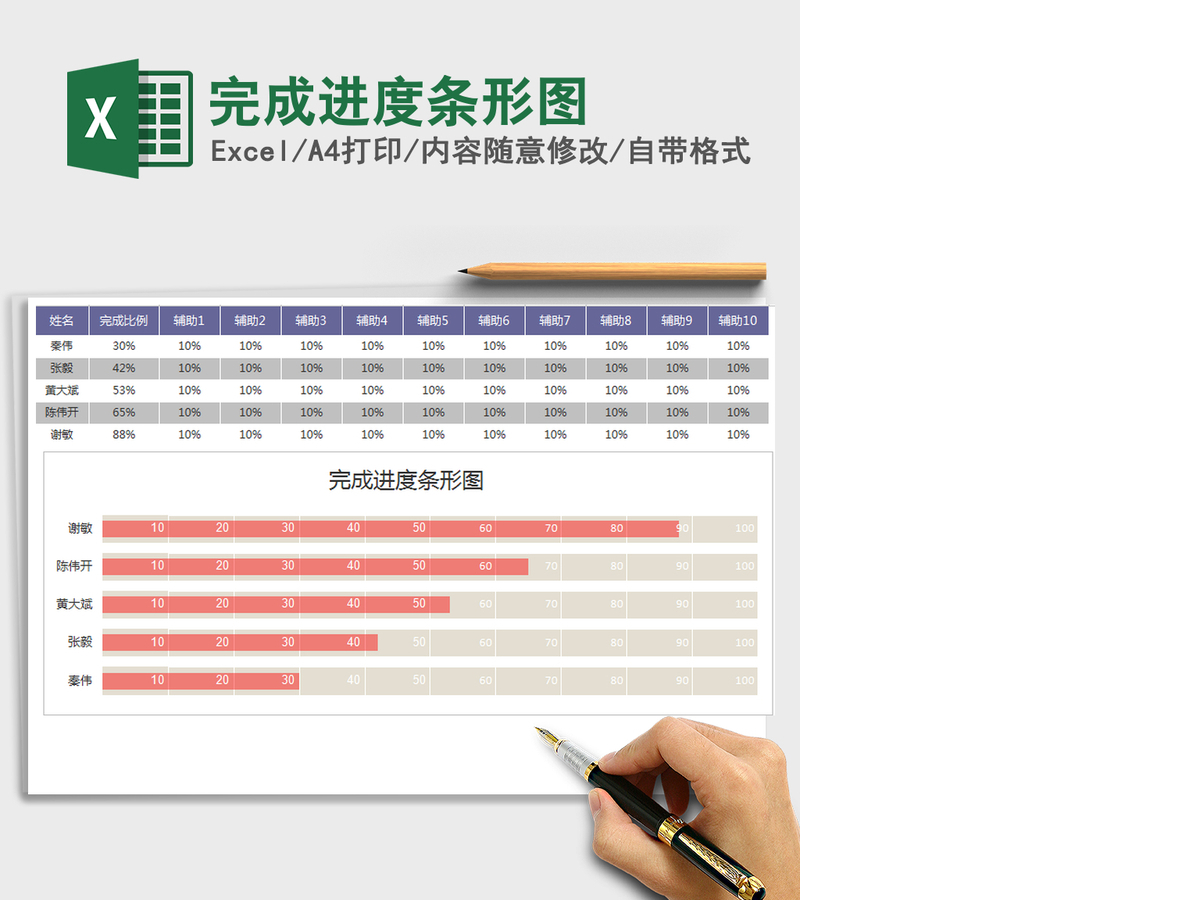 2021年完成进度条形图