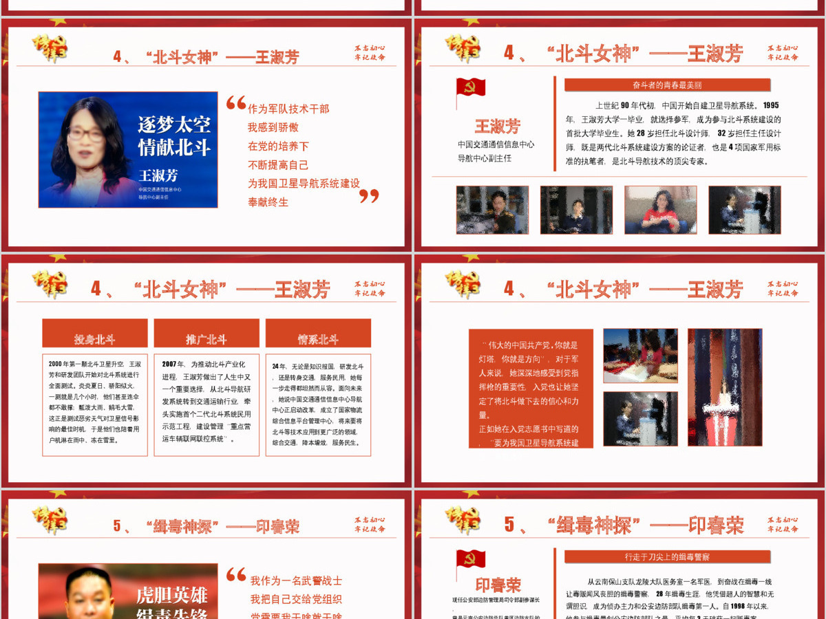 原创新时代榜样力量榜样3观后感心得体会微党课PPT-版权可商用 原创新时代榜样力量榜样3观后感心得体会微党课PPT-版权可商用