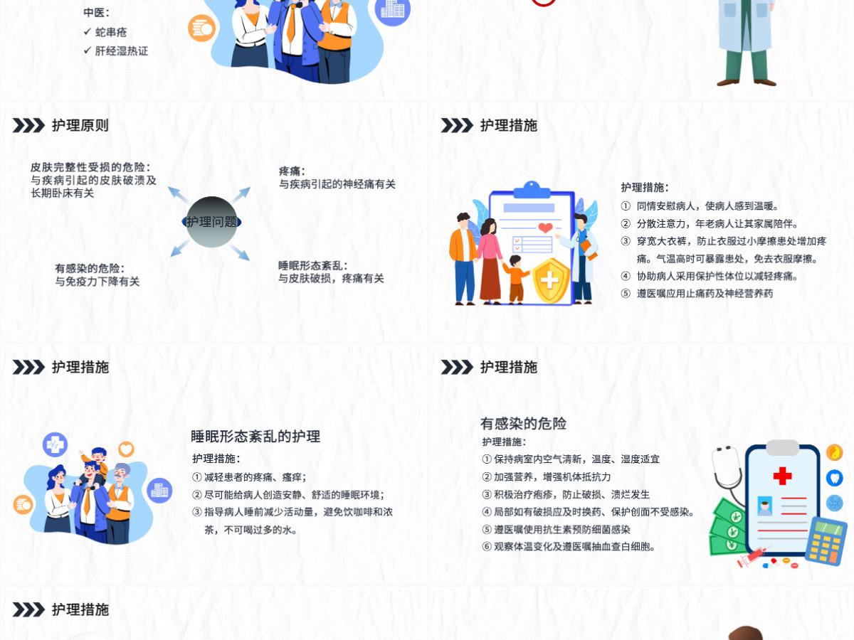 2022疱疹护理查房简约创意护理查房通用PPT 2022疱疹护理查房简约创意护理查房通用PPT