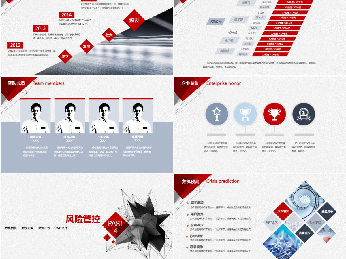 时尚创意商业计划书PPT模板
