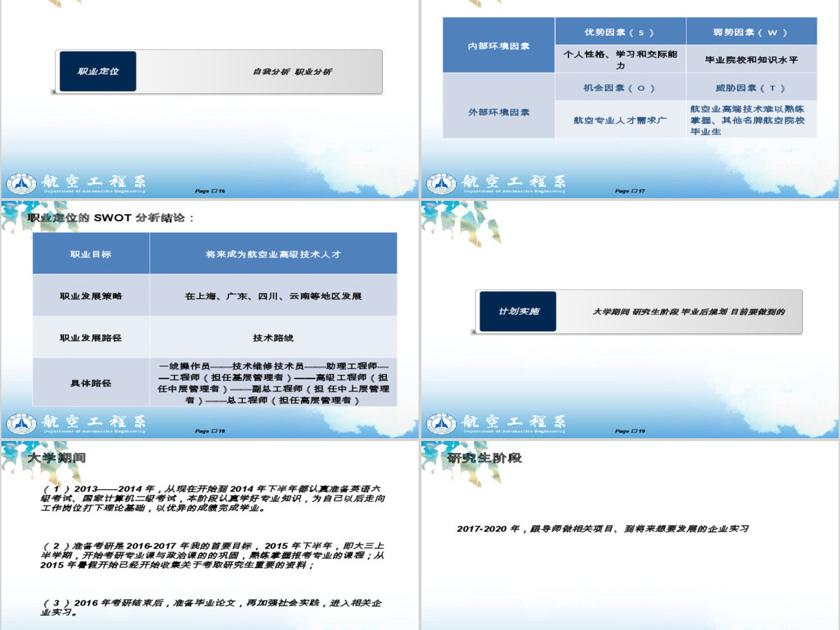 大学生职业生涯规划PPT范文 大学生职业生涯规划PPT范文